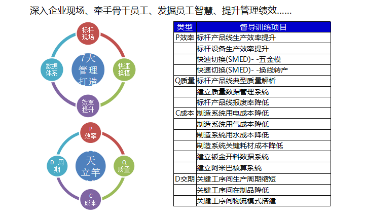 薪酬績效做的最好的咨詢公司有哪些?